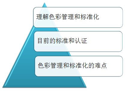 目錄新.png 目錄新.png