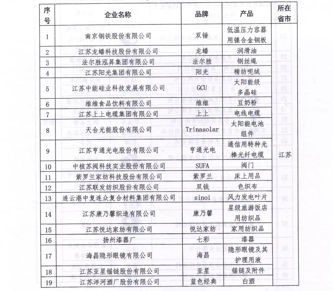 微信圖片_20181218132512.jpg 微信圖片_20181218132512.jpg